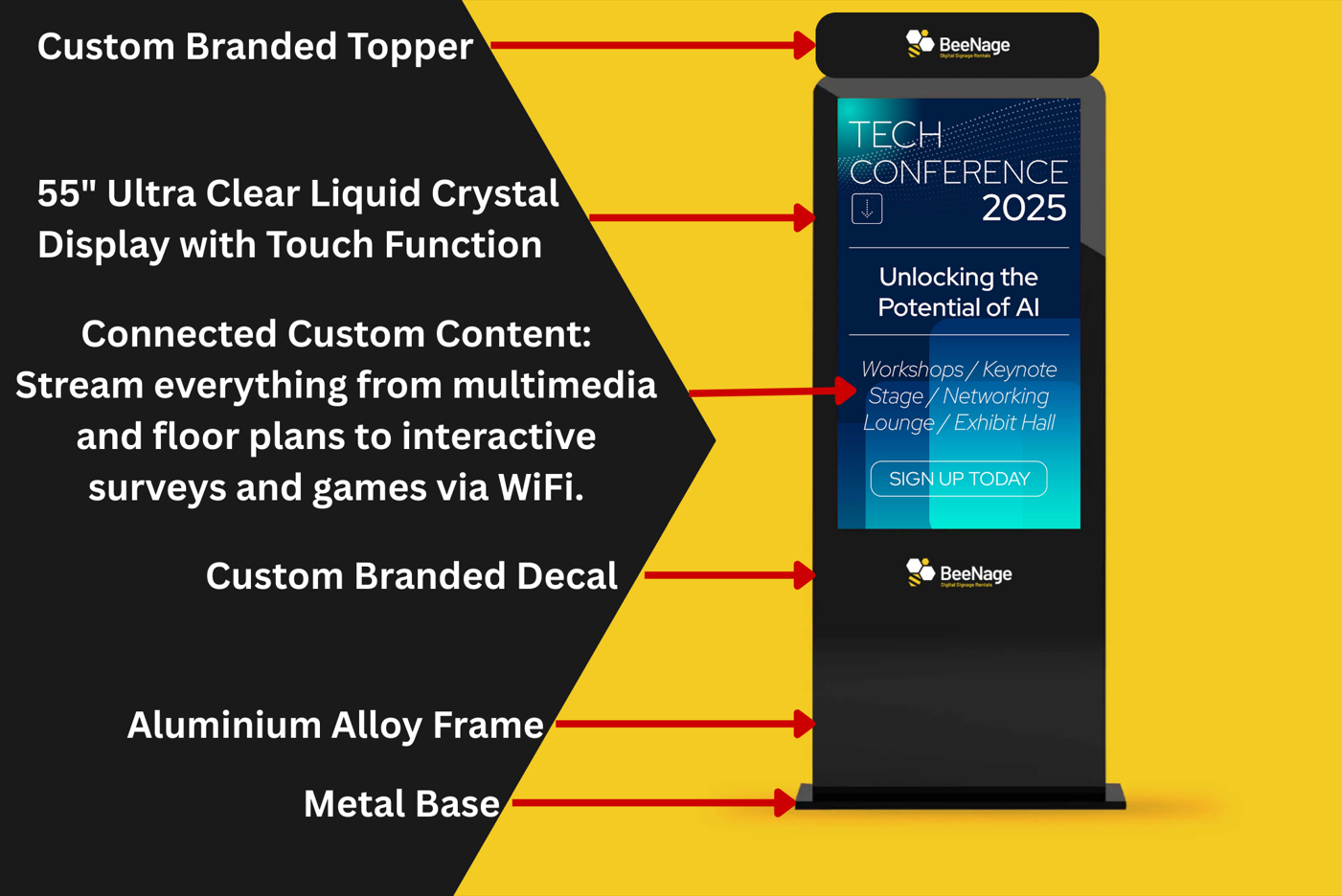 Product Components
